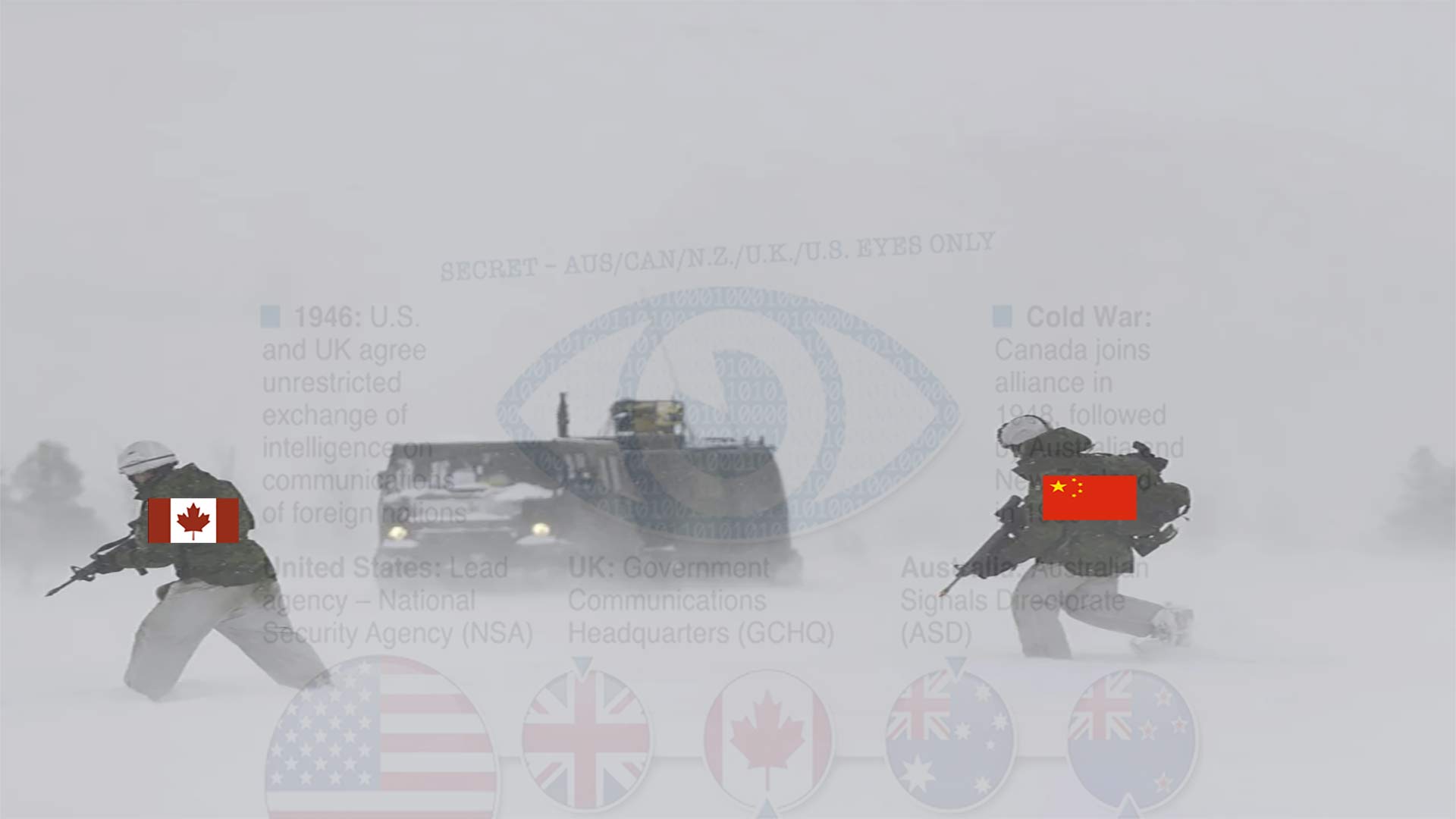 By Cold War Training the Communist Chinese Military Is Trudeau Cold War Daring Our Democratic Allies?